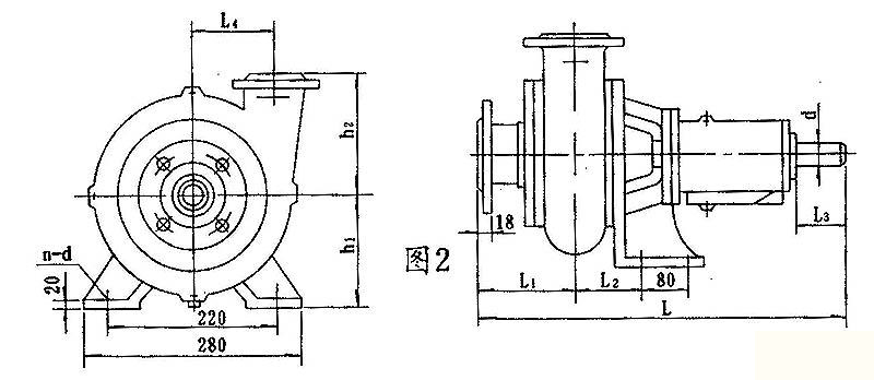 PW、PWF型懸臂式離心污水泵