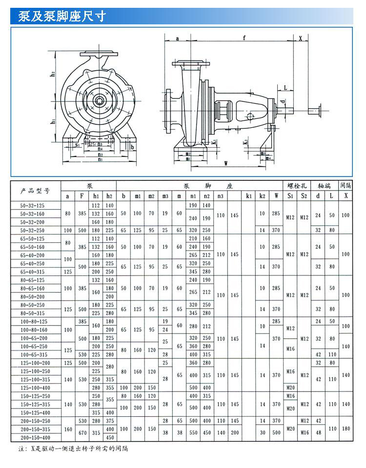 IS、IR型臥式單級單吸清水離心泵